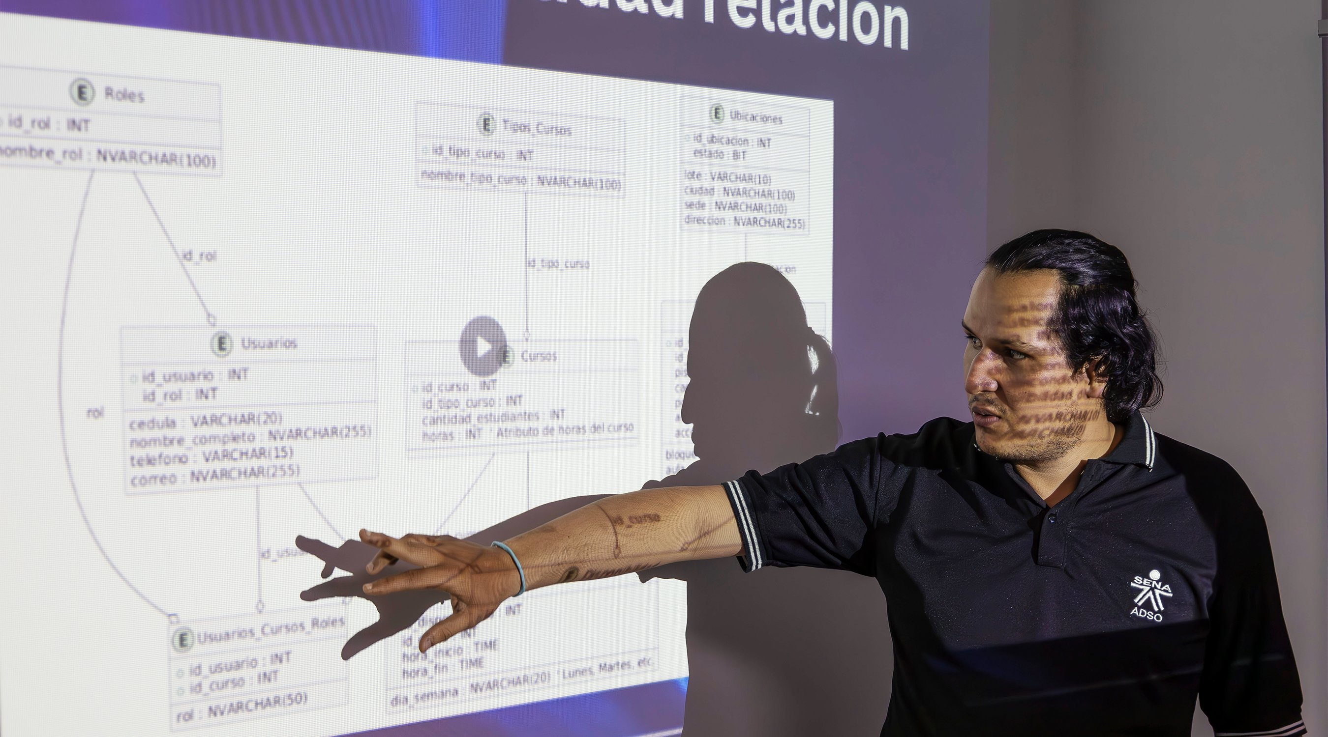 Instructor explicando modelo de base de datos