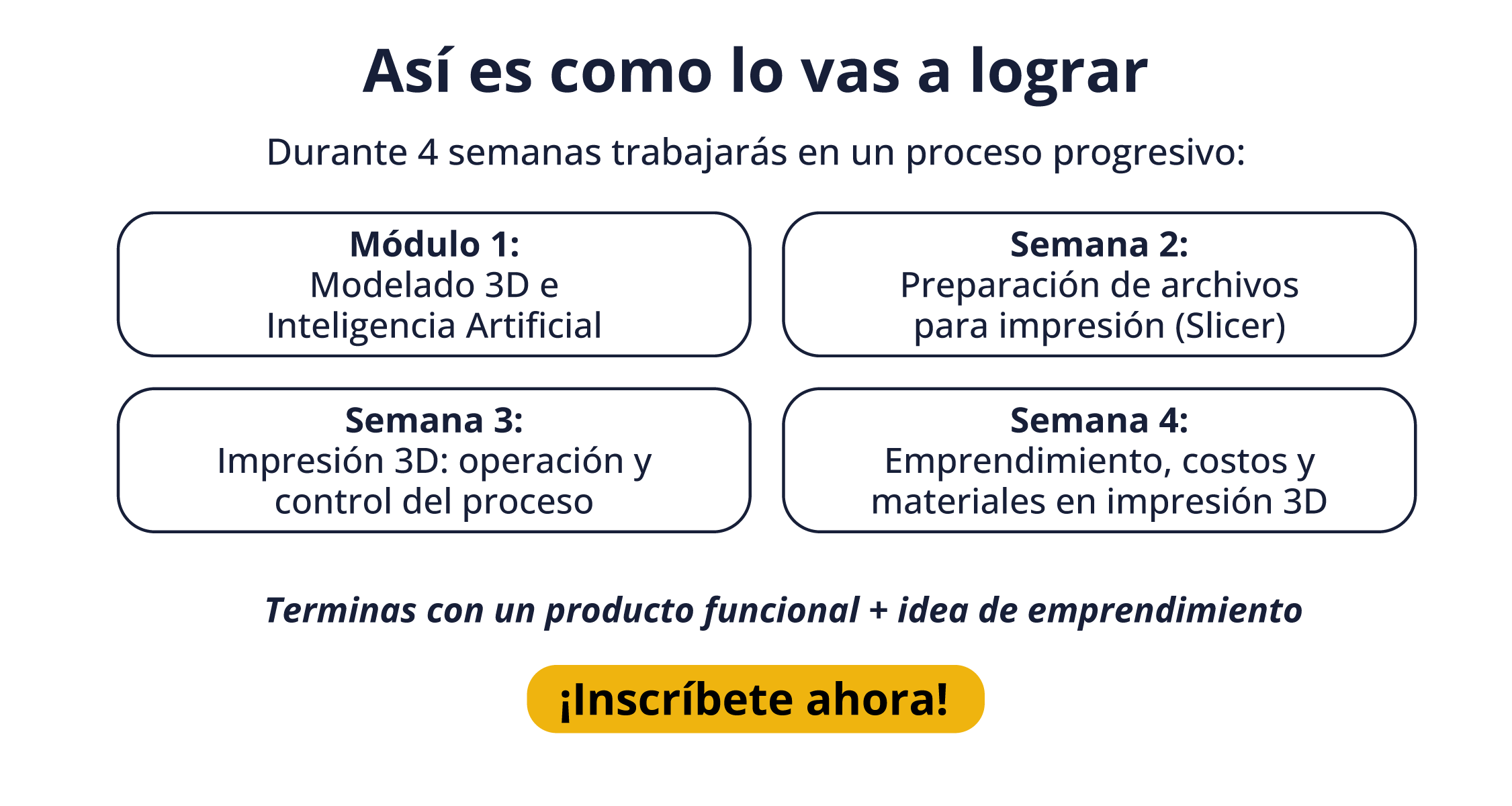 Así es como lo vas a lograr