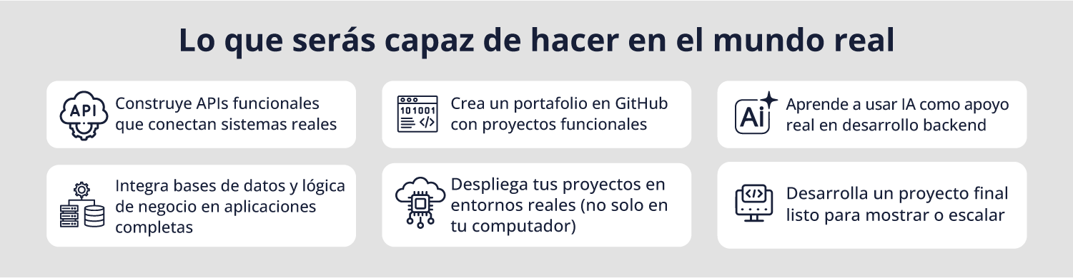 Lo que serás capaz de hacer en el mundo real