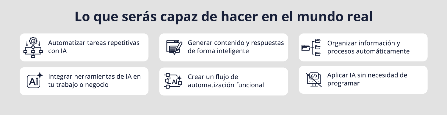 Lo que serás capaz de hacer en el mundo real